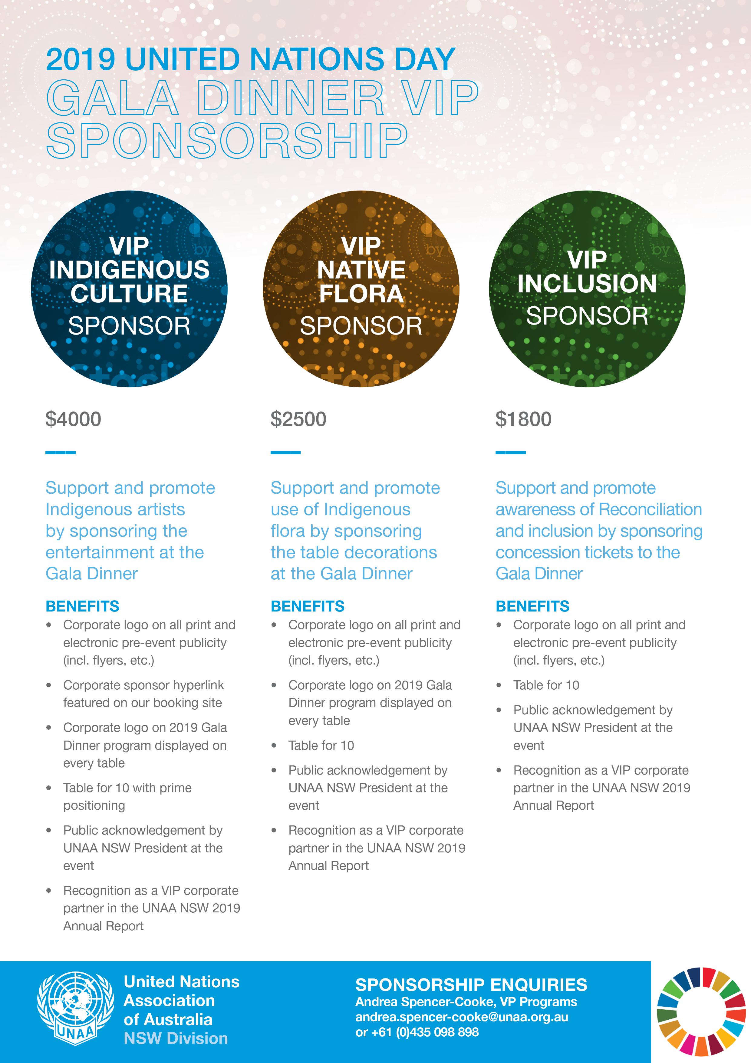 Upcoming Events - United Nations Association of Australia